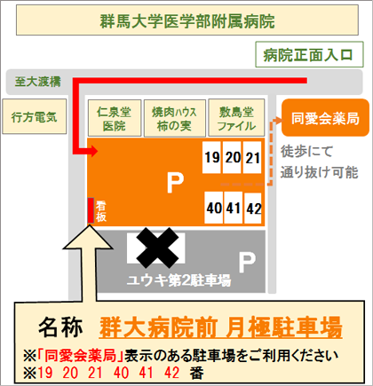 同愛会薬局の駐車場のご案内